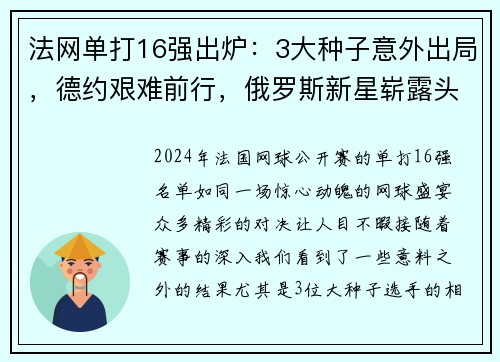 法网单打16强出炉：3大种子意外出局，德约艰难前行，俄罗斯新星崭露头角