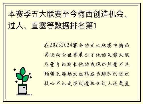 本赛季五大联赛至今梅西创造机会、过人、直塞等数据排名第1